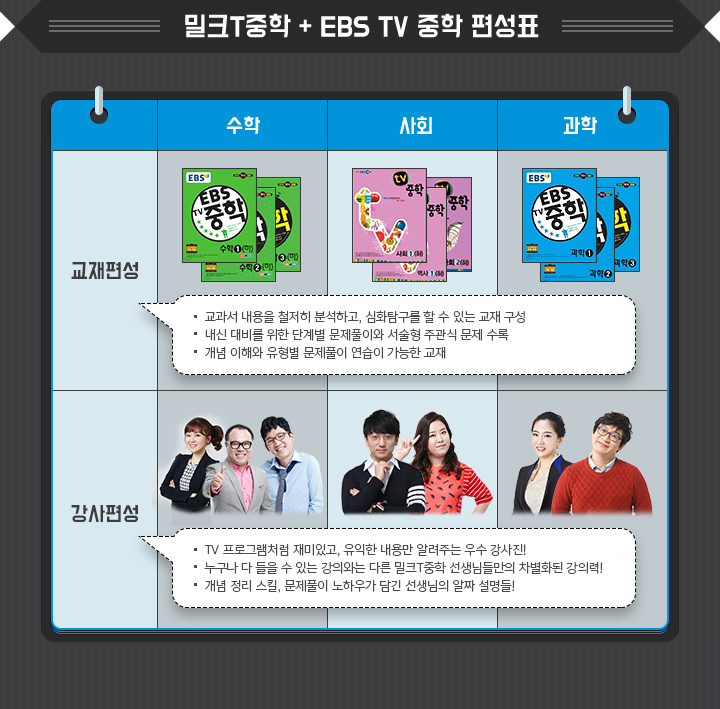 밀크T중학 + EBS TV 중학 편성표