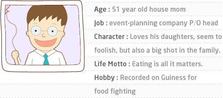 Age : 51 year old house mom. Job : event-planning company P/O head. Character : Loves his daughters, seem to foolish, but also a big shot in the family. Life Motto : Eating is all it matters. Hobby : Recorded on Guiness for food fighting