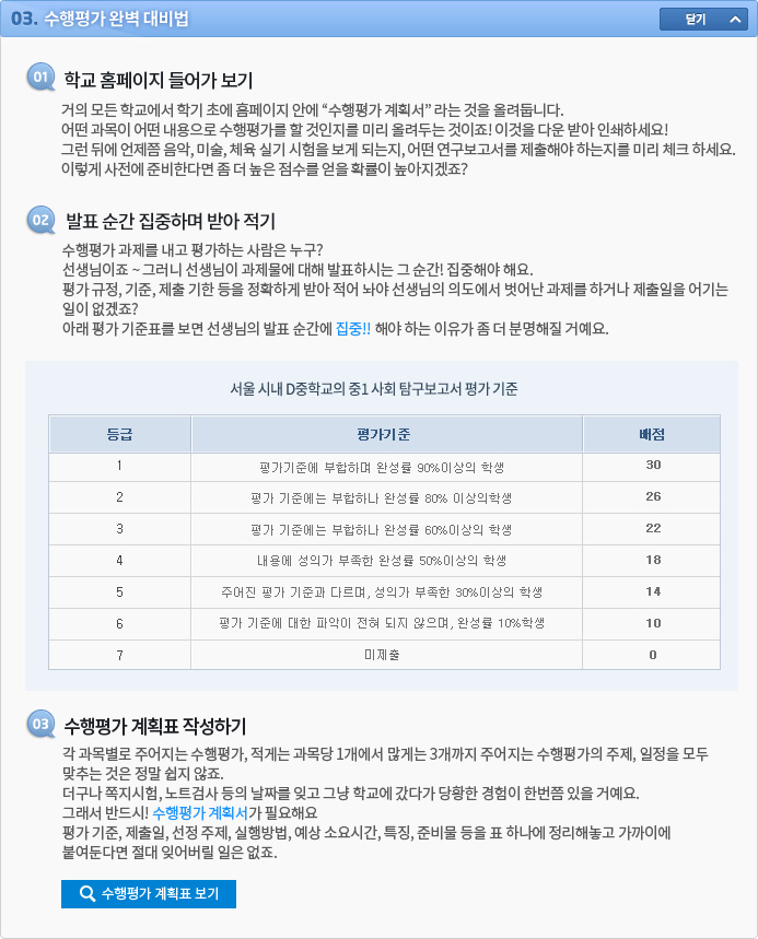 03.수행평가 완벽 대비법